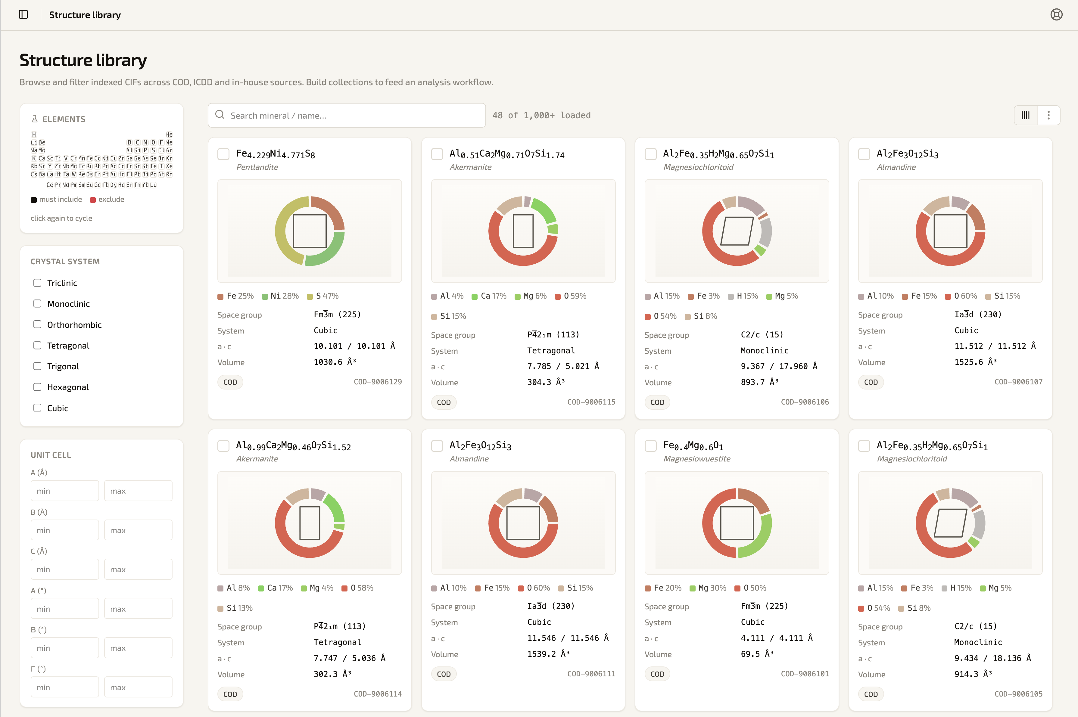 Structure Search interface searching the Crystallography Open Database
